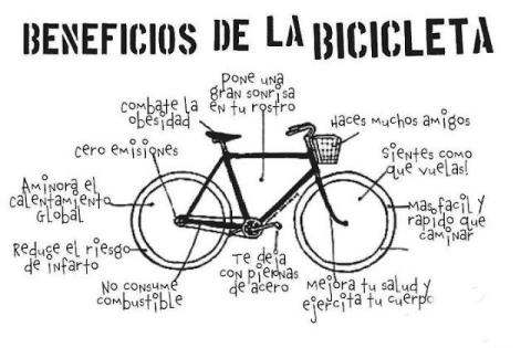 Beneficios bici
